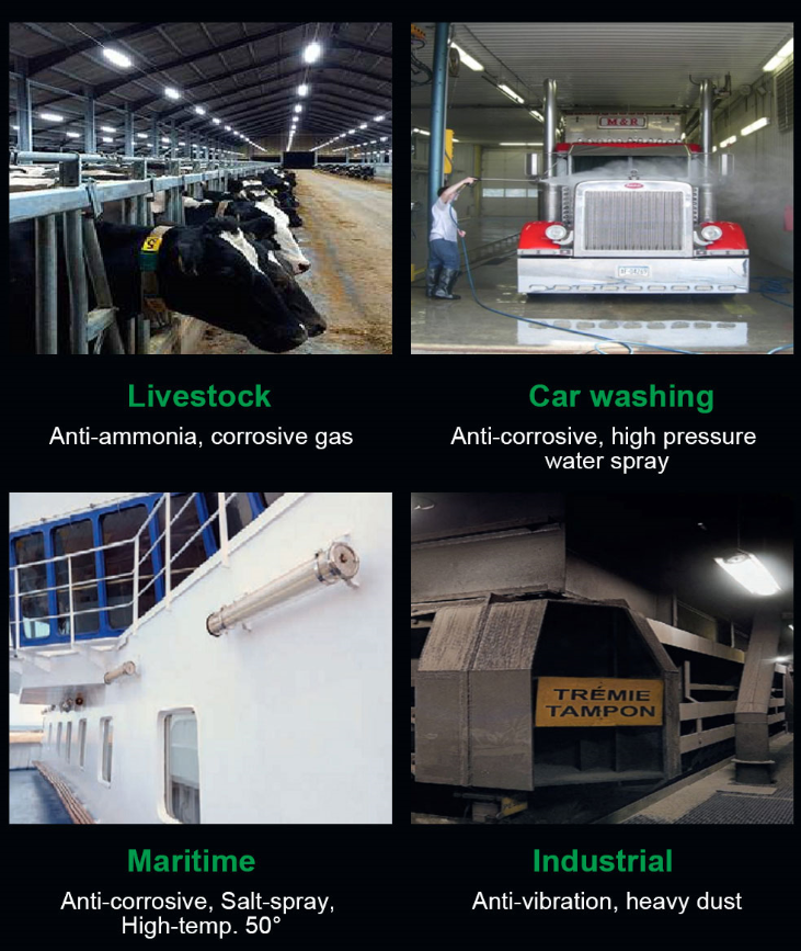 led batten light application