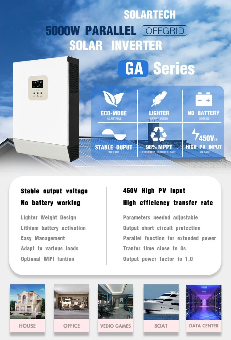 solar inverter with battery