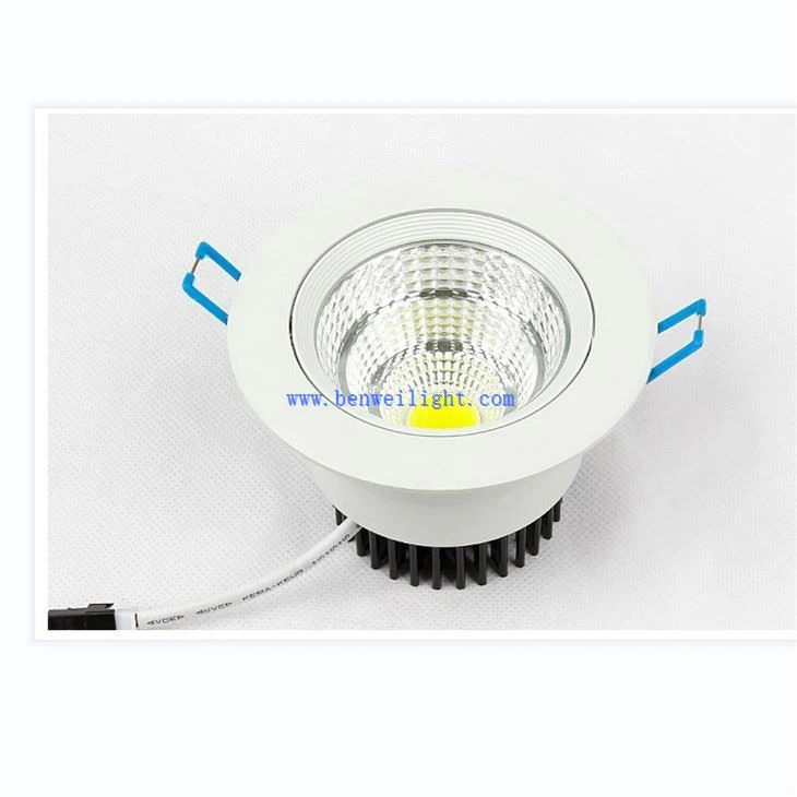 RA95 Led Downlight