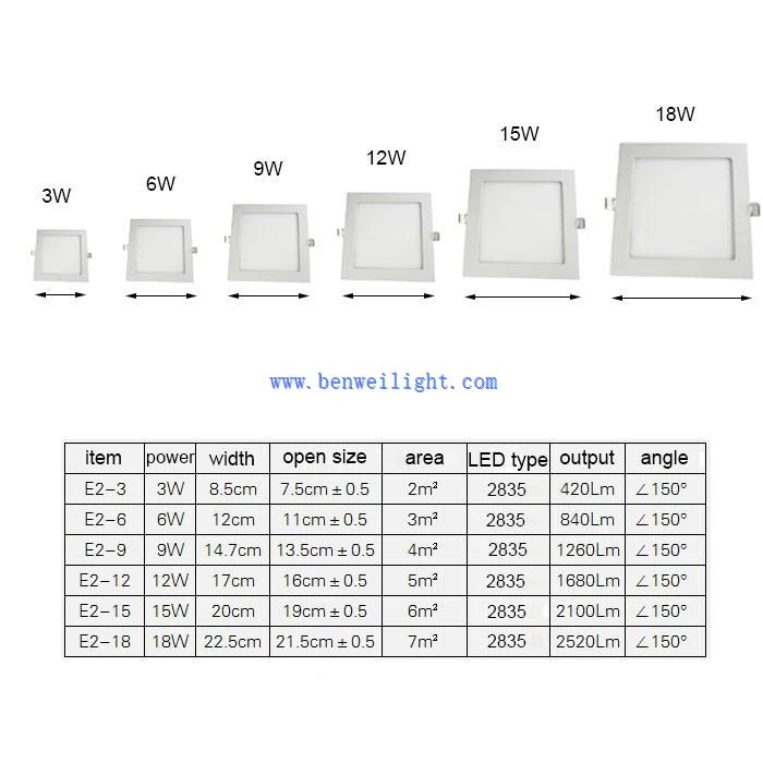 RV Boat Recessed Ceiling Light size