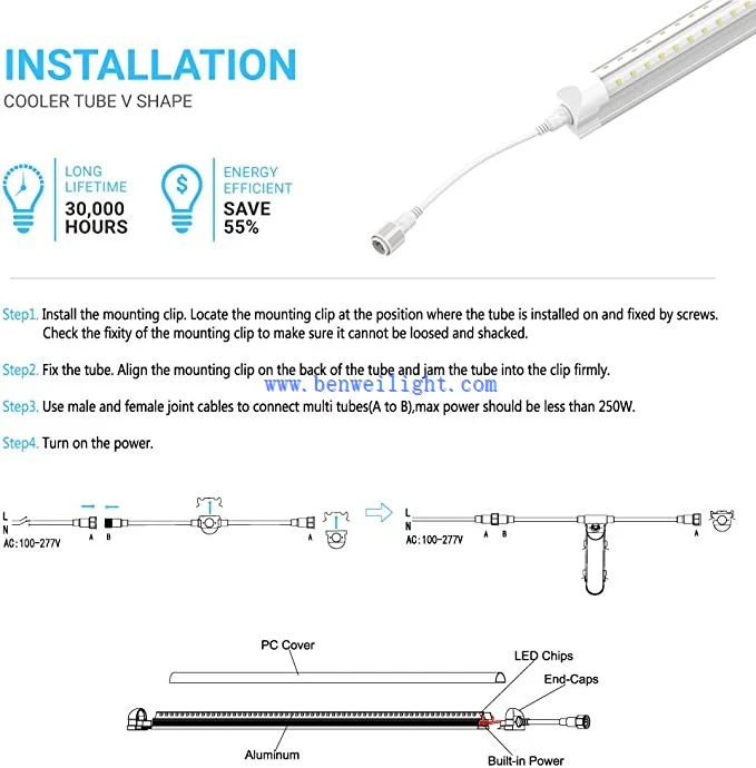 installation