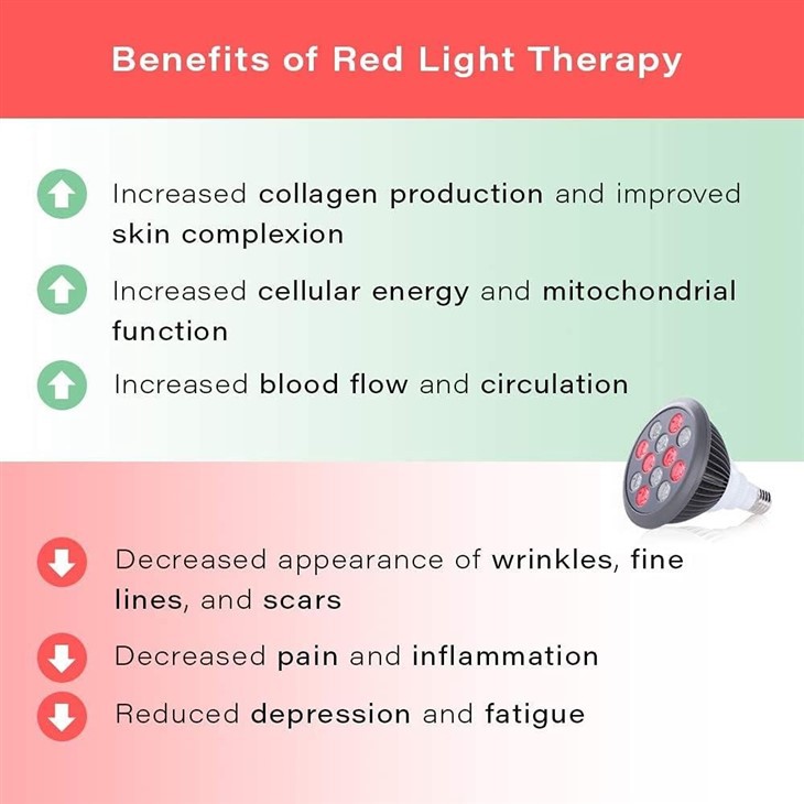 Red Light Therapy Device Red Near Infrared 660nm 850nm 4