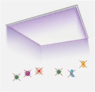 UVC švarios patalpos LED panelinis apšvietimas