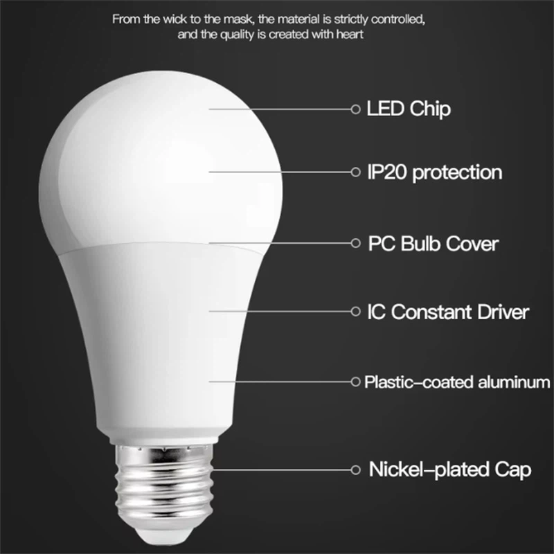 color changing light bulb color changing light bulb