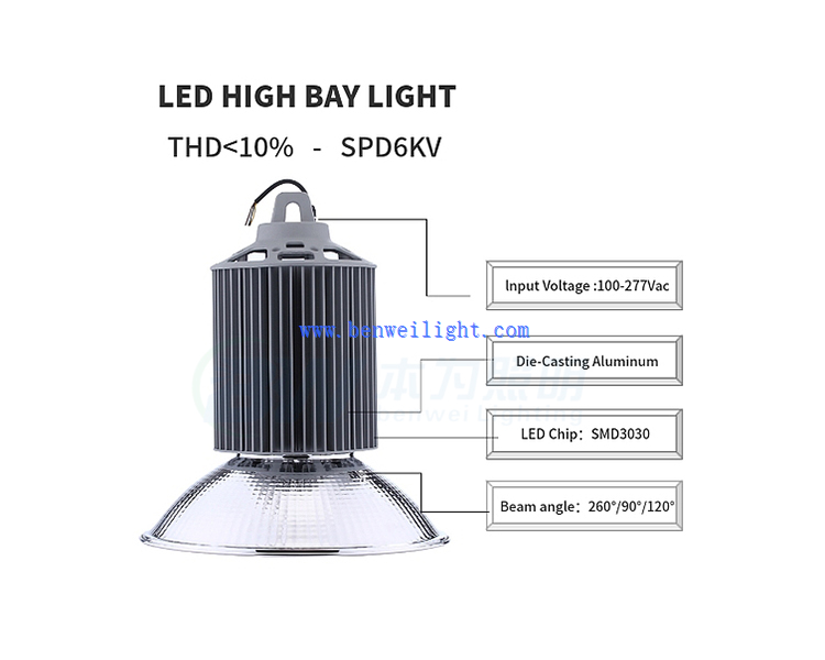 led lighting solutions for warehouse led lighting solutions for warehouse