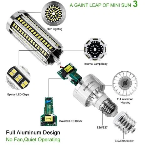 This Energy-saving 27 Watt LED Corn Cob Light Bulb (model: EC-LED-CCL27W-5000) Emits 5000K Light (typically Daylight Tone) And Features A Corn Cob LED Design, Compatible With Standard Bases (e.g., E26) For Daily Lighting in Homes, Small Commercial Spaces, Offices, Or Garage Areas